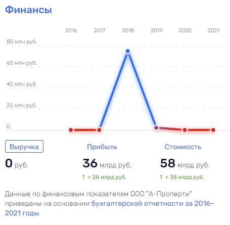 Кто прикроет Авдоляна: улетел, не обещав вернуться? rtiqeuiqhdihxvls