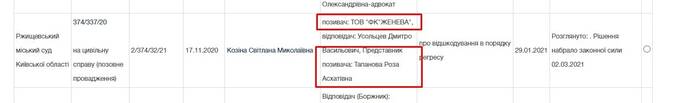 Заговор нотариусов: как Андрей Довбенко и люди Ермака выбивают долги