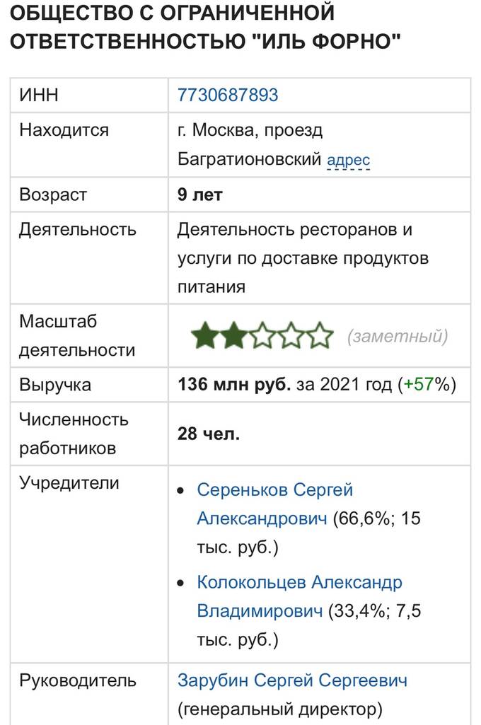 Миллиарды долларов, десятки трупов. Как ведёт бизнес Год Нисанов