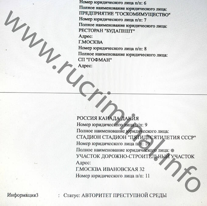 Почему Алишер Усманов так старательно чистит информацию о связях с Шакро Молодым