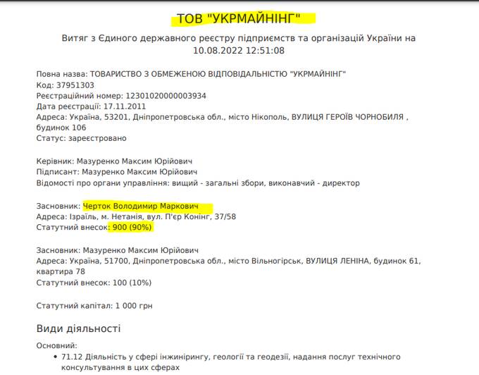 Лариса Черток: что известно о роскошной жизни сестры олигарха Коломойского в Швейцарии