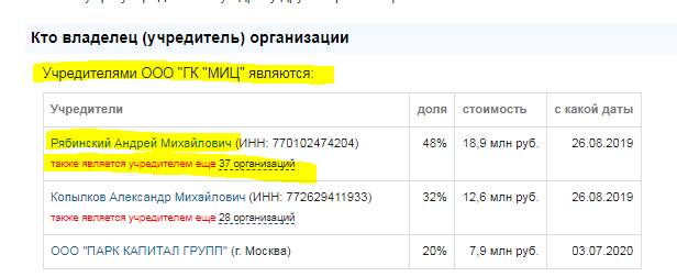 На низком старте: рейдер Андрей Рябинский собрался бежать в Лондон с многомиллиардными активами?