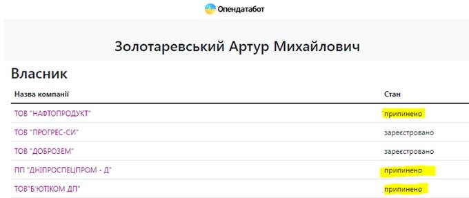 Натан Золотаревский: непотопляемый схематозник и неформальный криминальный авторитет